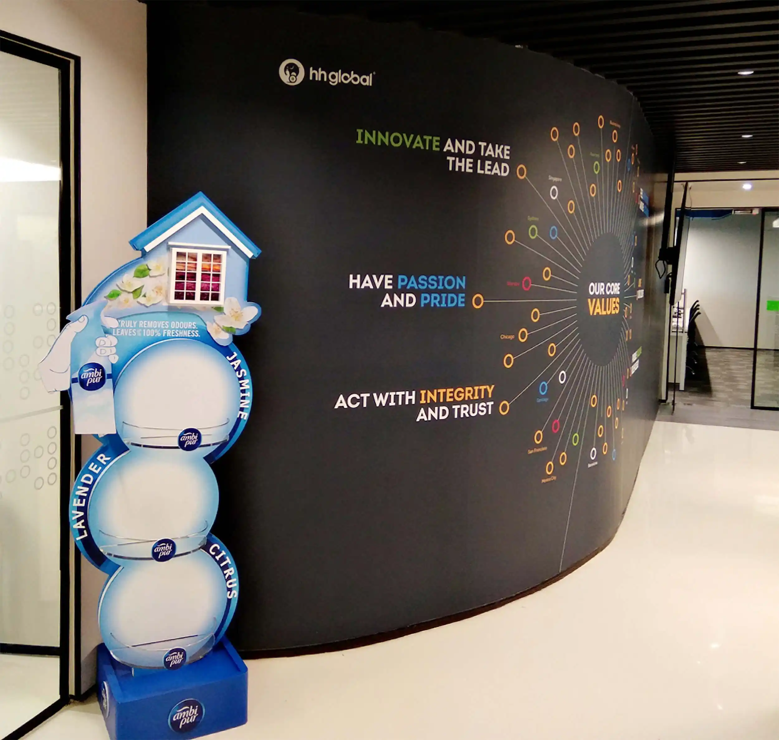 HH Global — image 3